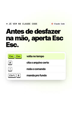 Capa do reel Atalhos
